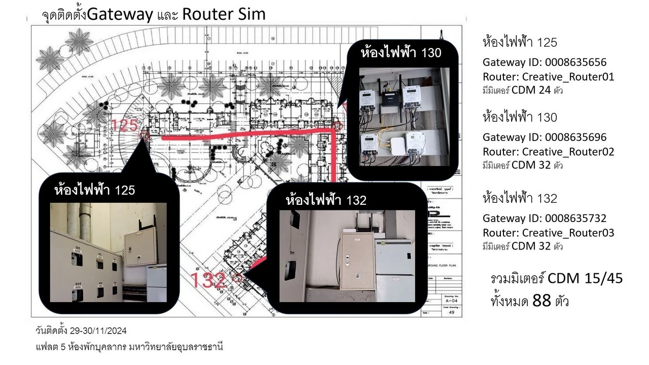 LINE_ALBUM_งานติดตั้ง CDM ม อุบลราชธานี แฟลต5 29-30112024_250805_30.webp