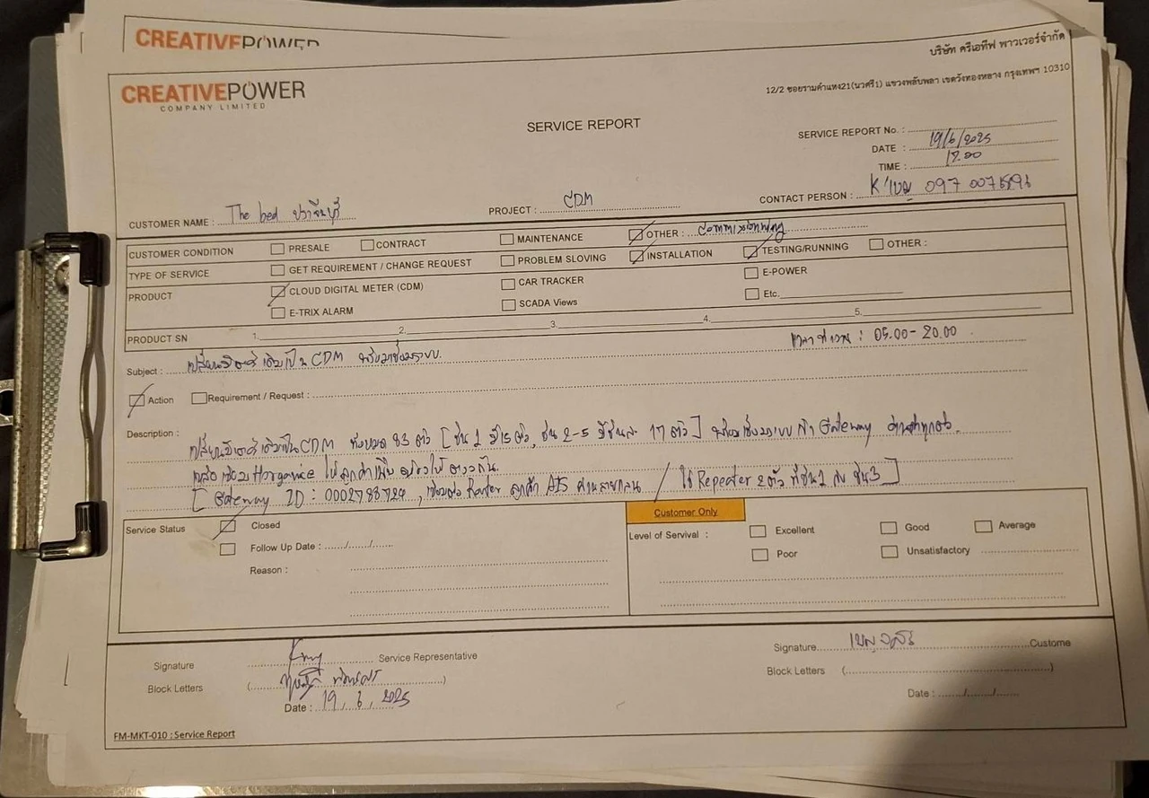 แอบโซลูทเพลส ปราจีนบุรี